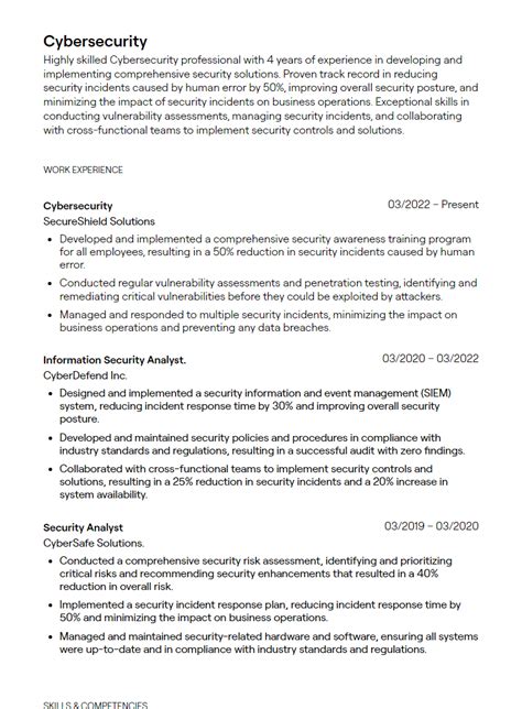 Cyber Security Resume Keywords