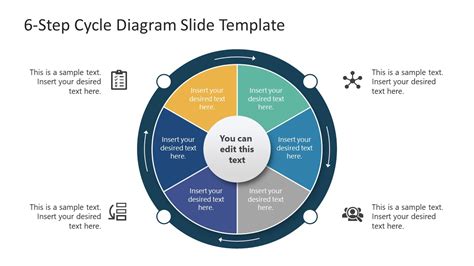 Cycle Diagram Template 6