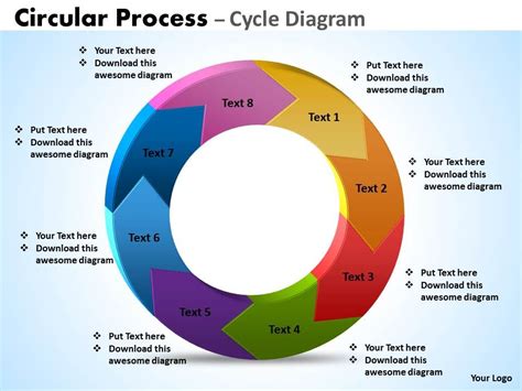 Cycle Diagram Template 8