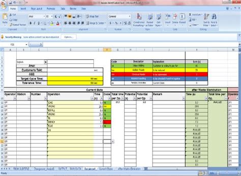 Cycle time template in Excel