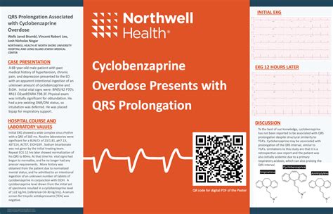 Cyclobenzaprine Overdose