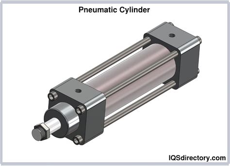 Cylinder Design 1