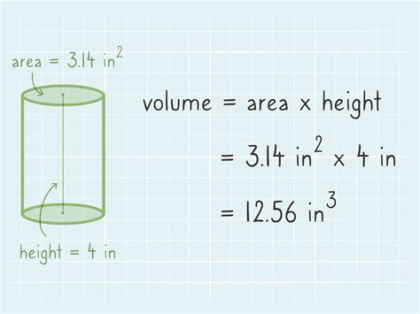 Cylinder Volume Formula