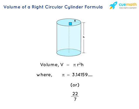 Cylinder Volume Calculations