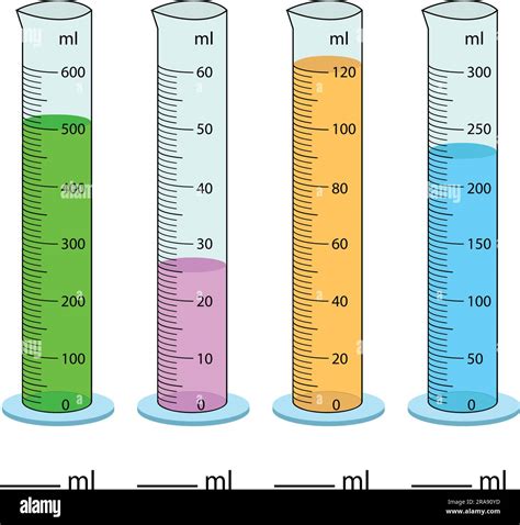 Cylinder Volume Design