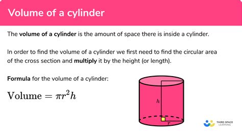 Cylinder Volume Examples