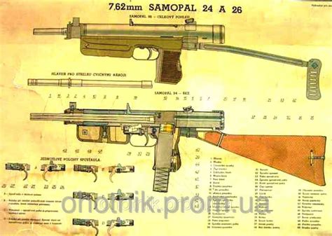 CZ 26 Receiver Template