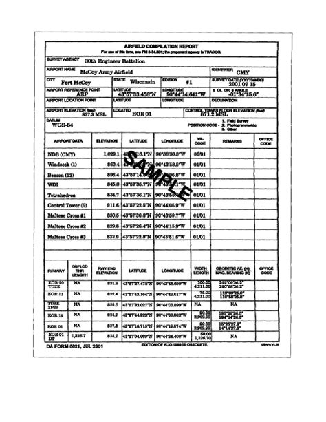 DA Form 5960 instructions