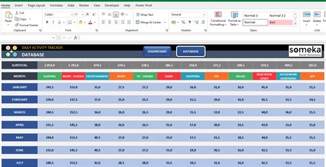 Daily Activity Tracker Template Example