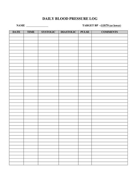 Daily Blood Pressure Logs