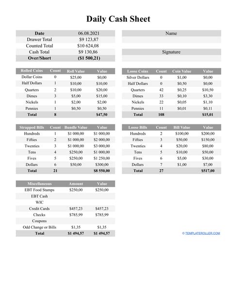 Daily Cash Count Sheet Templates