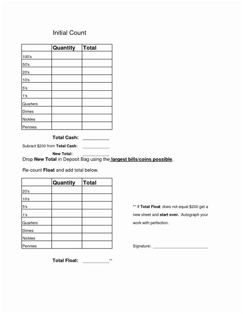 Daily Cash Count Sheet with Budgeting