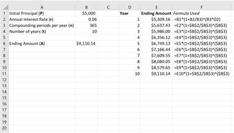 Daily Compound Interest Calculator in Excel