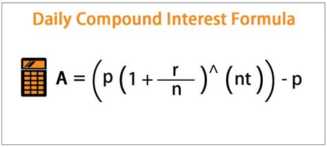 Breaking down the formula for daily compound interest