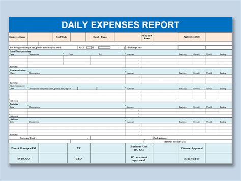 Daily Expense Report Template