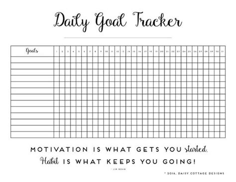 Daily Goal Setting Chart Templates Printable