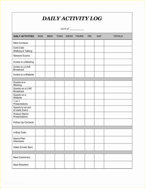 Daily Log Templates in Excel to Boost Productivity