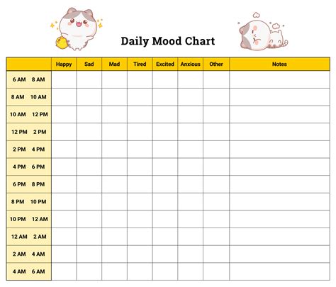 A daily mood tracker template can help individuals develop a routine