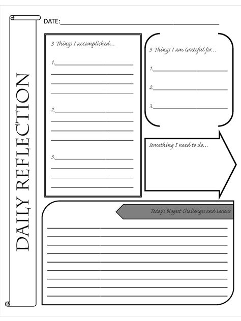 A daily note reflection example