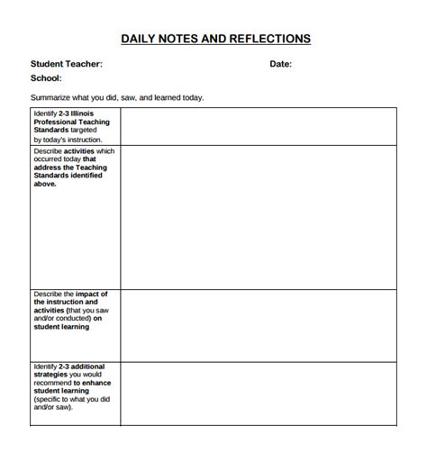 A daily note template example