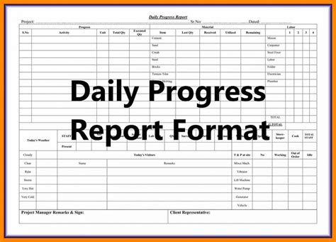 Daily Progress Report Template in Excel