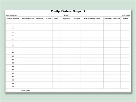 Daily Sales Report Template Example Google Sheets