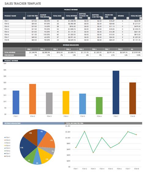 Daily Sales Tracker Excel Template with Charts