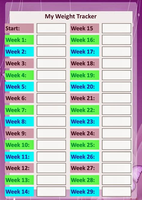 Daily Weight Loss Chart Tracker