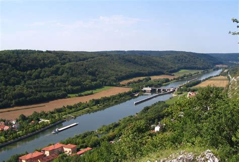 Danube River