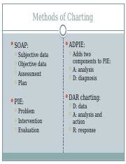 DAR Method