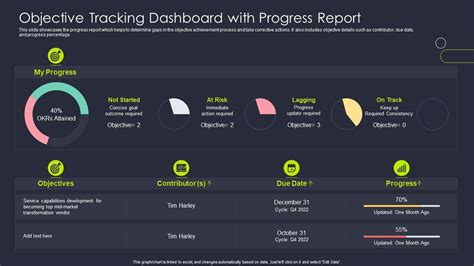 Define Your Objectives and Gather Data