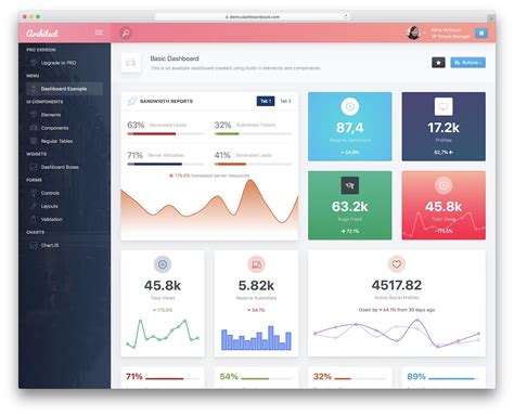 dashboard template