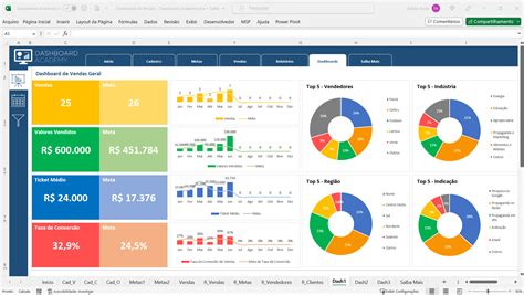 Dashboards in Excel