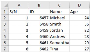 Using formulas in DAT file in Excel