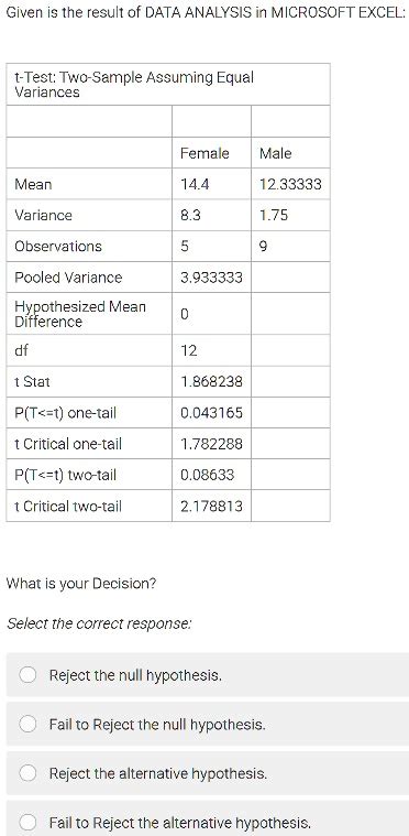 Data Analysis in Excel