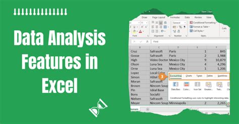 Data Analysis in Excel