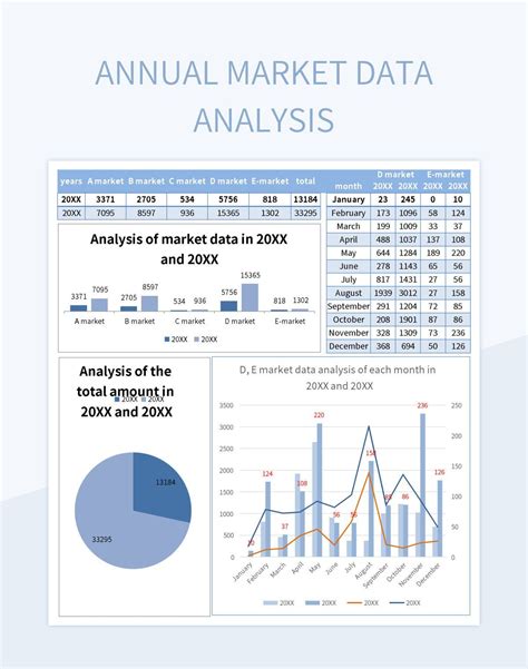 Data Analysis in Excel