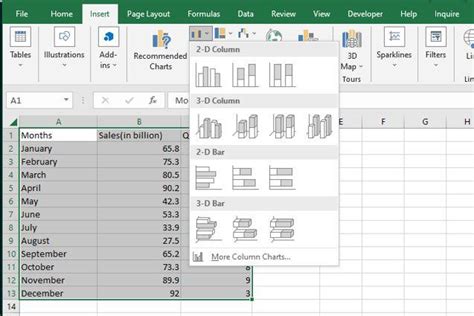 Data analysis using Excel tools