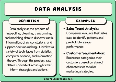 Data Analysis for First Word Extraction