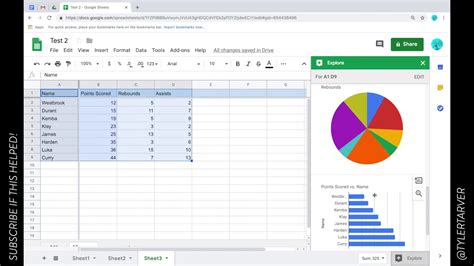 Data analysis in Google Sheets