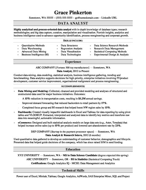 Data Analysis Resume