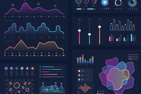 Power Query Data Analysis and Visualization