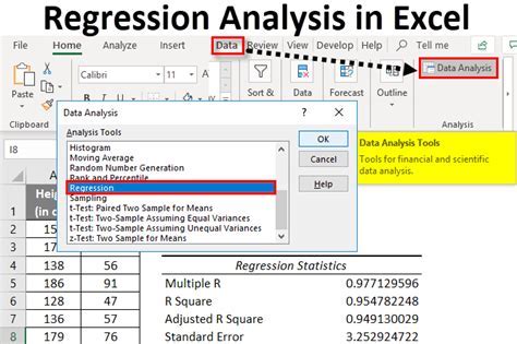 Data Analysis with Excel and VBA