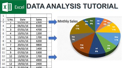 Data analysis with Excel