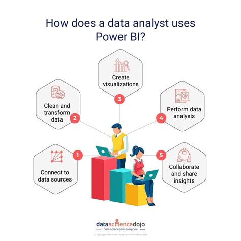 Data Analyst working on computer