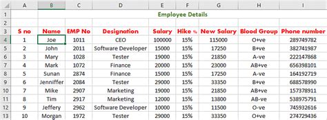 Data cleaning best practices in Excel