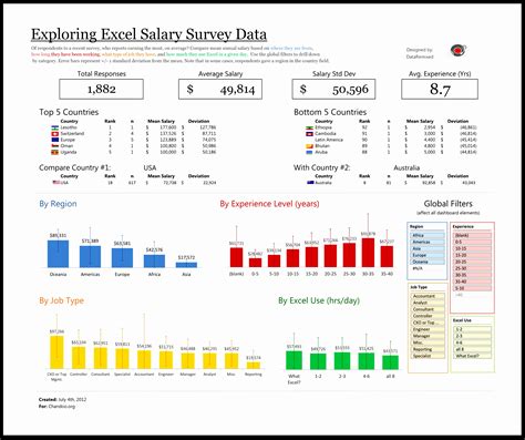 Data Collection Template Excel Image 1