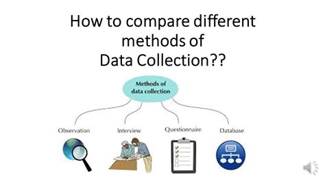 Data Comparison Methods