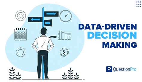 data-driven decisions