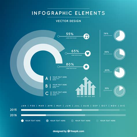 Data-Driven Template for Research Presentations